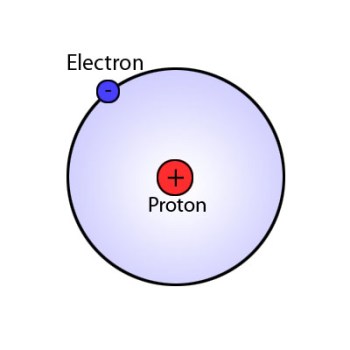 hydrogenatom